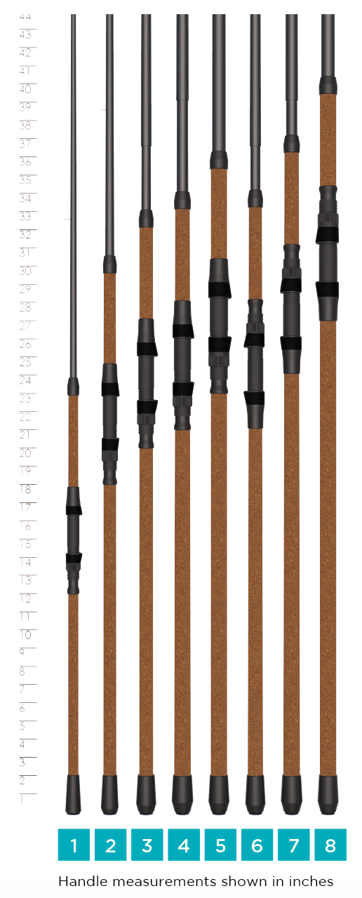 Avid Series Surf
