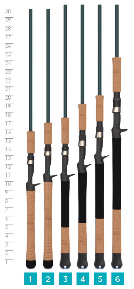 Mojo Inshore
