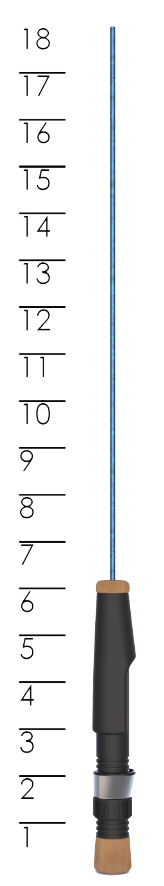 Premier Series Ice Combo